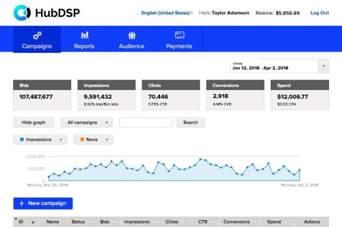 HubDSP