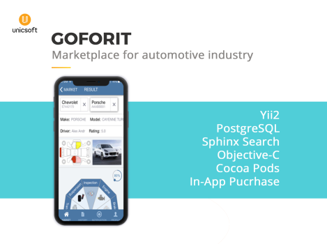 GOFORIT - MARKETPLACE FOR AUTOMOTIVE INDUSTRY