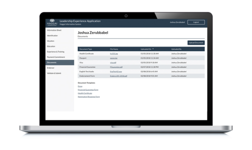 Haggai International - Salesforce Configuration and Customization