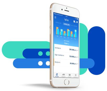 Pioneering Digital Banking - İşCep