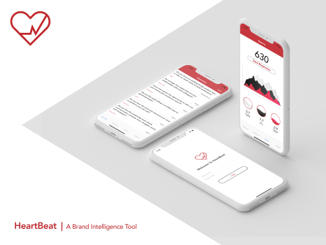 HeartBeat | A Brand Intelligence Tool