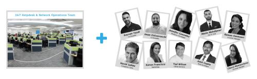 Our Team + 24/7 Helpdesk