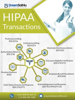 HIPAA Implementation Services