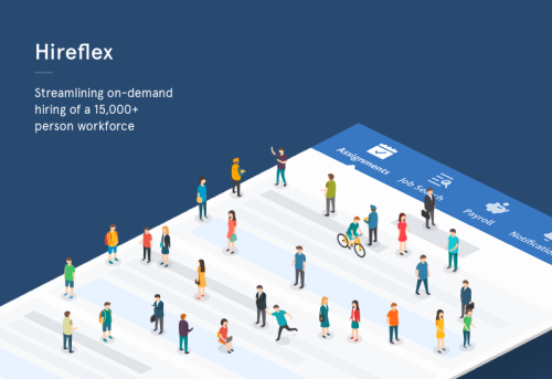 Hireflex