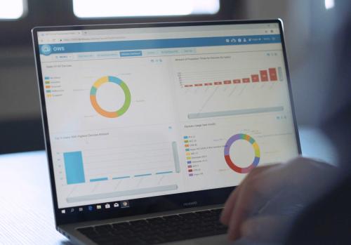 Measurement Equipment Management for Huawei