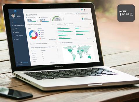 Insiders Corp | Leveraging Technology in the Fight Against Counterfeiting