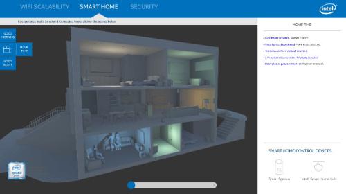 Intel simulator