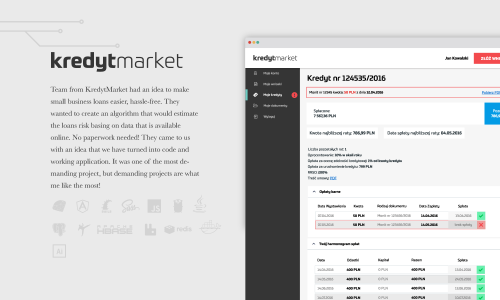kredytmarket