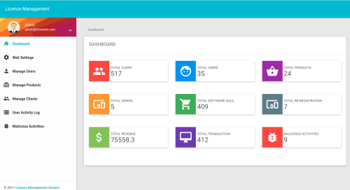 LICENCE MANAGEMENT SYSTEM