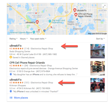 Local SEO Stratagy