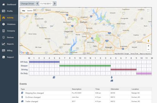 Electronic Logging Device