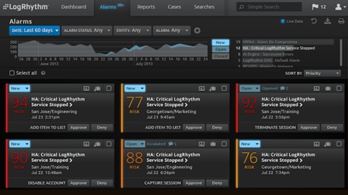 SAAS Product Suite Redesign: LogRhythm