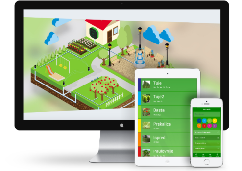 Mainstay - Smart irrigation system (IoT project)
