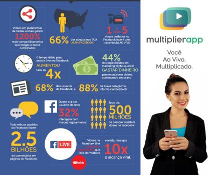 multiplierapp