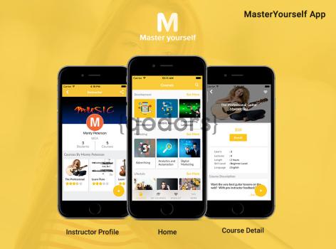 Master Yourself App