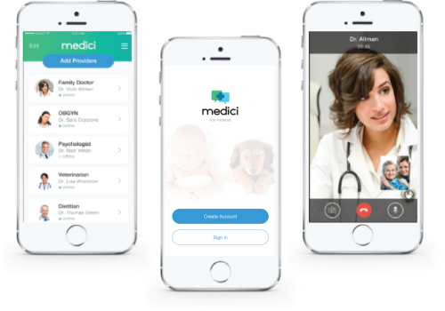 Medici