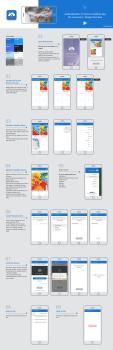 Mobile Application Development