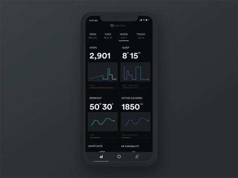 Biostrap - Machine-learning meets dual-device wearable technology