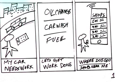 Storyboard