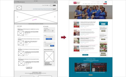 NATIONAL NURSES UNITED - Website re-design
