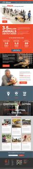 Cesar Milan PACK Project