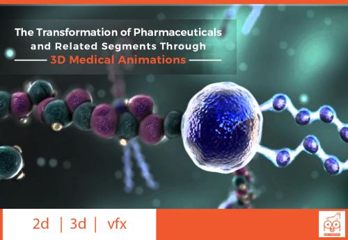 The Transformation of Pharmaceuticals & Related Segments Through 3D Medical Animations