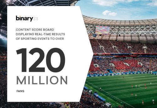 Perform Group: the betting platform for sport fans