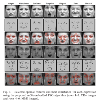 MACHINE LEARNING & ARTIFICIAL INTELLIGENCE