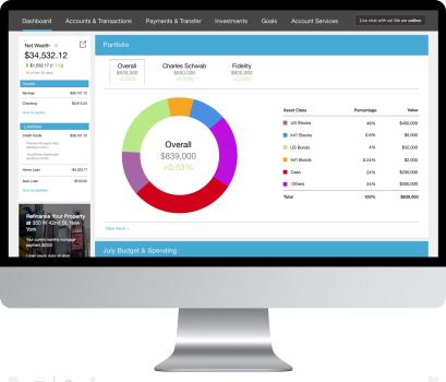 Liferay e-Banking