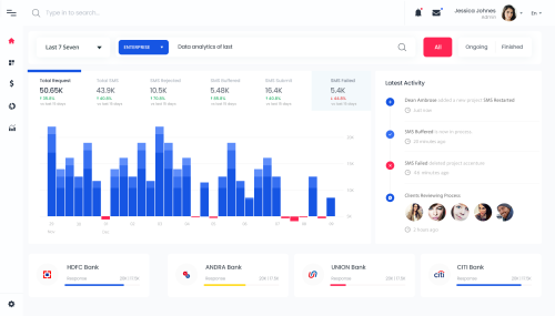 Traffic Analyzer
