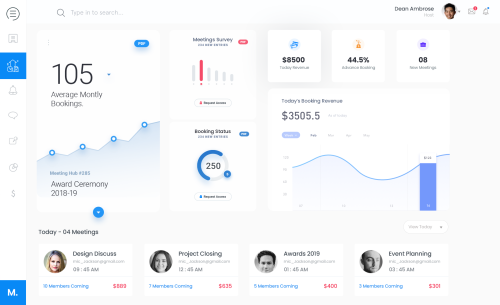 Meeting Hub