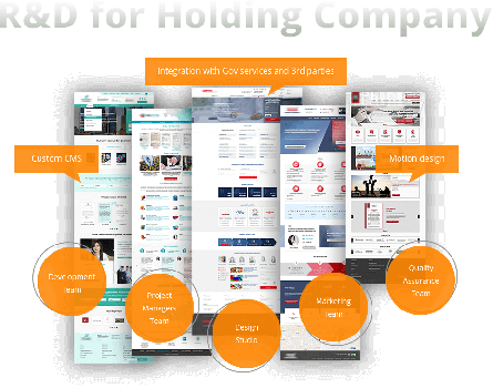 R&D CENTER FOR HOLDING COMPANY SUCCESS STORY
