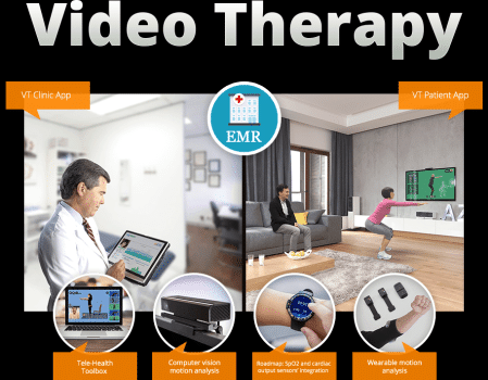 VIDEO THERAPY DEDICATED TEAM