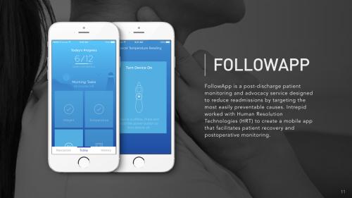Mobile App Development for FollowApp