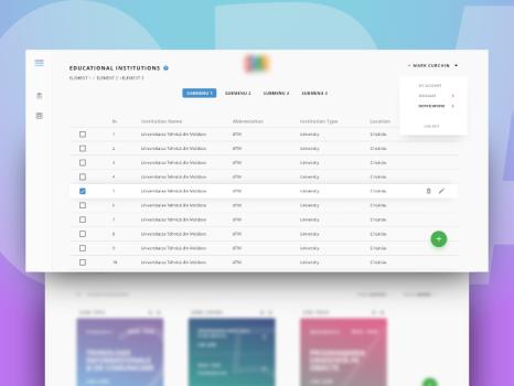 Custom Dashboard Project