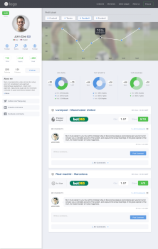 TIPSTER’S SPORT