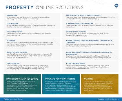 Property Online Solution