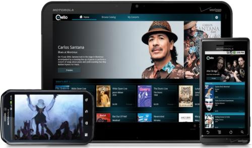 Qello Historical Concerts