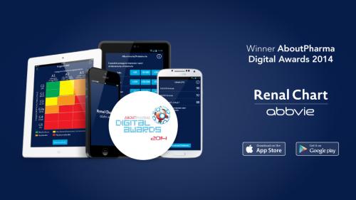 Abbvie Calculator App