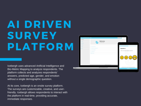 Product Development of AI Driven Customer Survey Software Platform