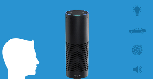 Best Alexa Skill Development Company