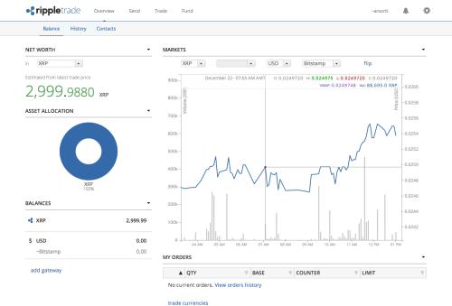 RippleTrade