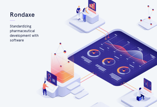 Rondaxe Pharmaceuticals
