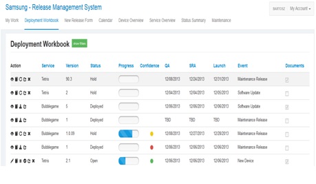 Software Release Management System - Samsung Electronics