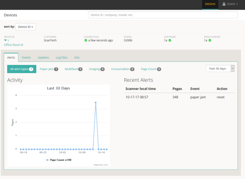 Scanner Diagnostics Hub