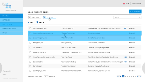 MWD Cloud File Management