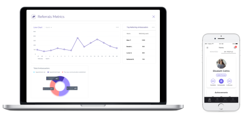 ByProxie - Loyalty & Rewards based platform for Car Dealerships