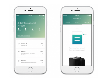 Raden - IoT App