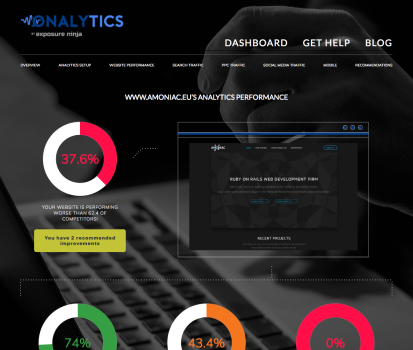 Onalytics