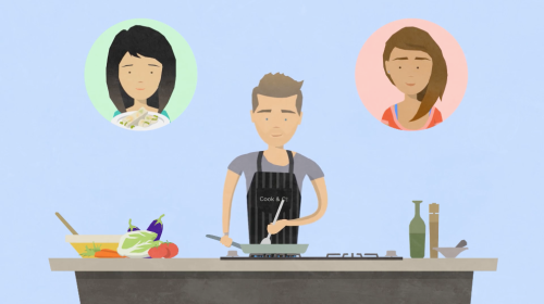 Explainer Video for Cook & Co.